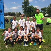 Youth Soccer Tournaments